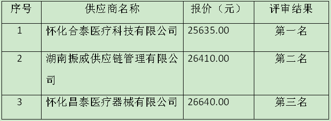 微信圖片_20240102081056.png